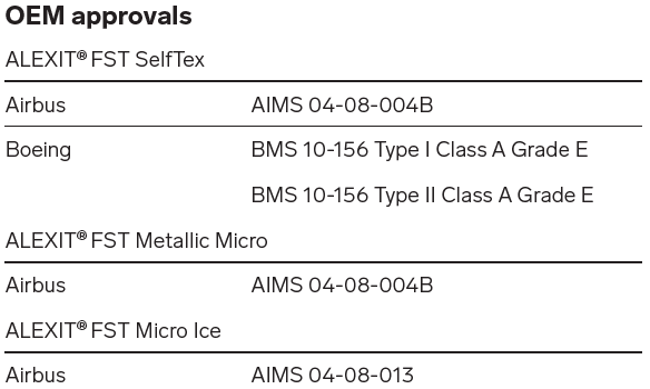 OEM Approval Boeing Airbus